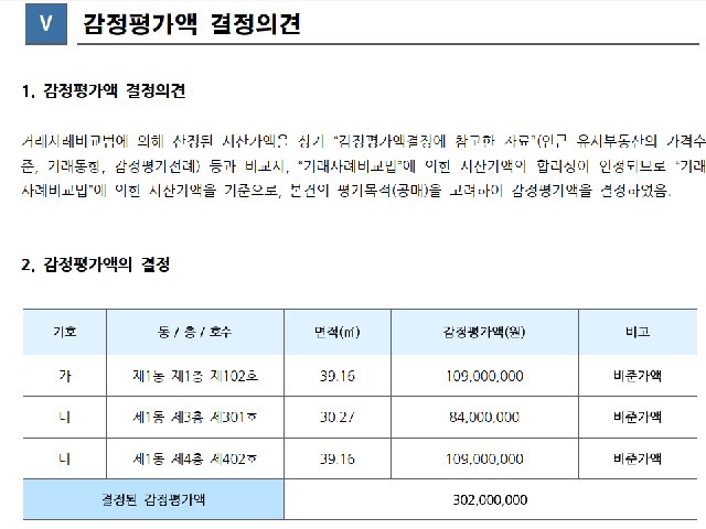 물건 사진