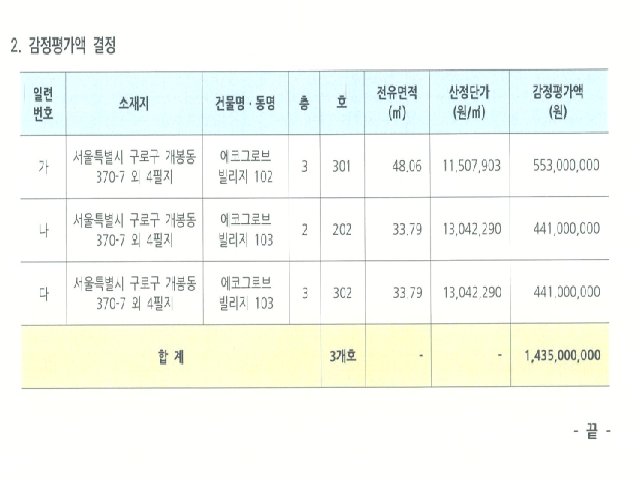 물건 사진