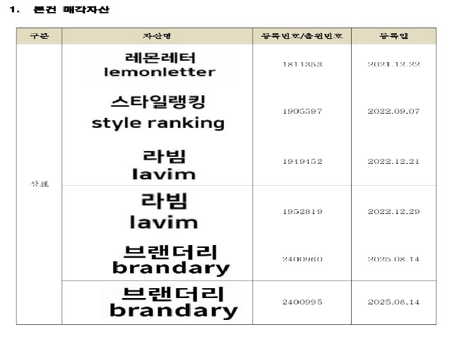 물건 사진
